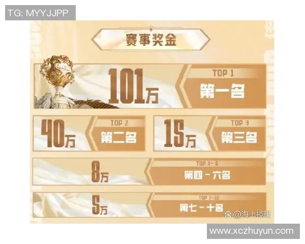 上海lol网吧比赛-热血沸腾的上海LOL网吧比赛-上海lol网吧比赛 上海lol网吧比赛-热血沸腾的上海LOL网吧比赛-上海lol网吧比赛