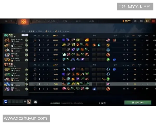 dota2升降级比赛-Dota 2升降级比赛,荣耀与竞争的舞台-dota2升降级比赛 dota2升降级比赛-Dota 2升降级比赛,荣耀与竞争的舞台-dota2升降级比赛