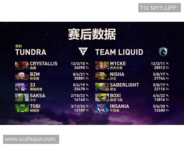 dota2暂停比赛所有人能动吗-Dota 2暂停比赛期间所有人的行动状态解析-dota2暂停比赛所有人能动吗 dota2暂停比赛所有人能动吗-Dota 2暂停比赛期间所有人的行动状态解析-dota2暂停比赛所有人能动吗
